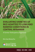 Evaluating varieties of rice (Oryza sativa L.) adapted to lowland rainfed conditions in Central Myanmar: a farmer participatory approach